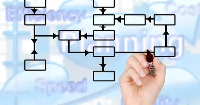 gestion de logistica